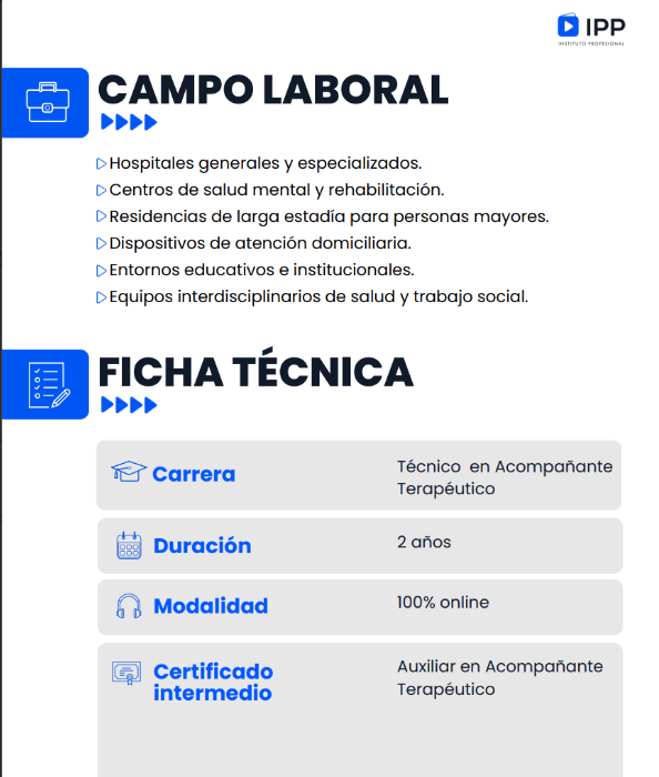 ¿Qué es una Malla Curricular o Programa? 2 image 2