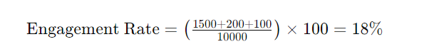 calcular engagement