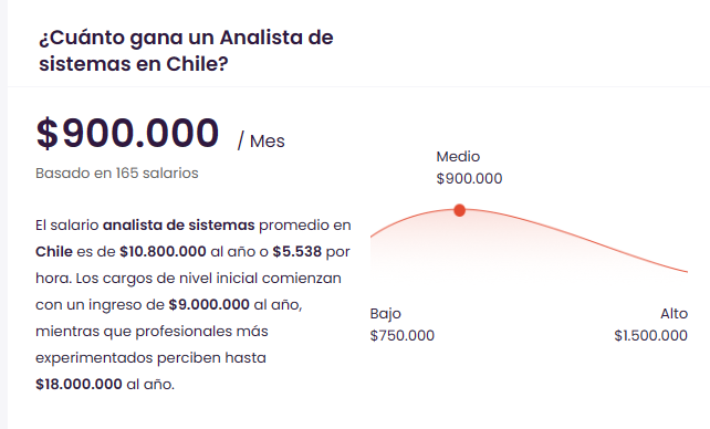 carreras mejor pagadas en chile en tecnología